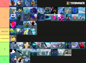 <b>AUT</b> is an aspirational place that attracts bright, positive and ambitious staff, and supports achievement. . Aut skin tier list 2022